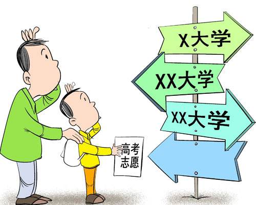 學生宿舍床
